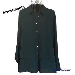 Investments Tunic PL
